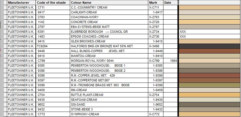 White & Beige Caravan Colours - AUTO CUSTOM PAINT